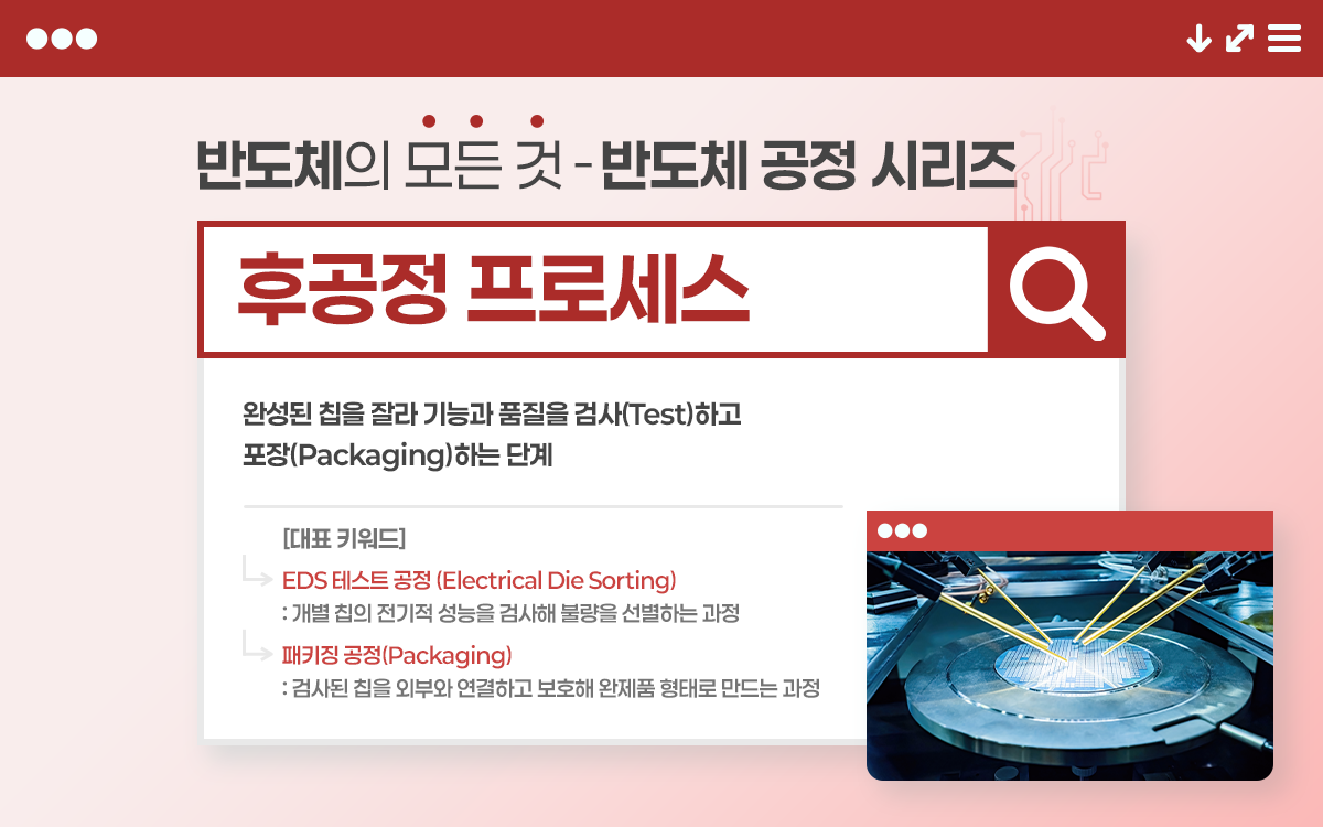 반도체의 모든 것] 완성된 칩이 제품이 되기까지, 반도체 공정 시리즈 3탄 – 후공정 프로세스 - LX 세미콘